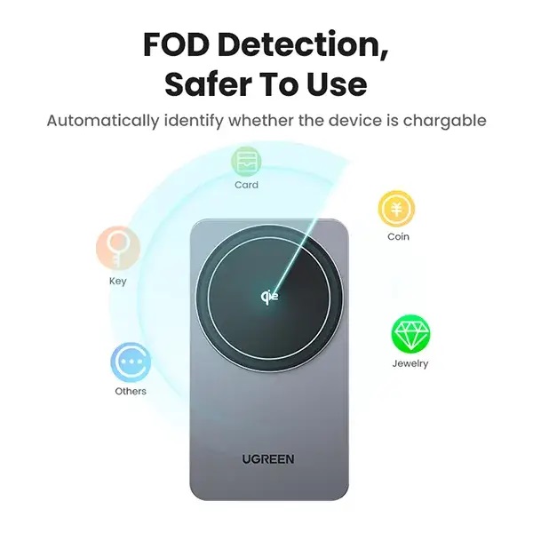 UGREEN W706 2-in-1 20W Magnetic Wireless Charger