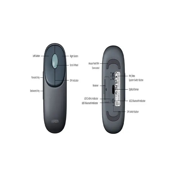UGREEN MU102 FUN+ Wireless Mouse - Blue