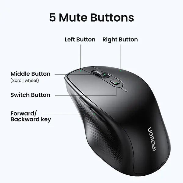 Ugreen MU101 Ergonomic Wireless Mouse