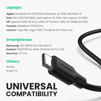 UGREEN CM321 USB-C to 2.5-Inch SATA Converter